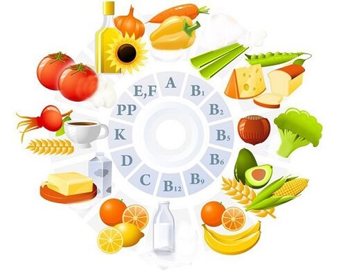 Vitamini za artrozu